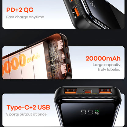 RPP-623 Remax 20000mAh LED Display, PD+QC 20w+22.5W Fast Charging Multi-Device Compatibility Powerbank