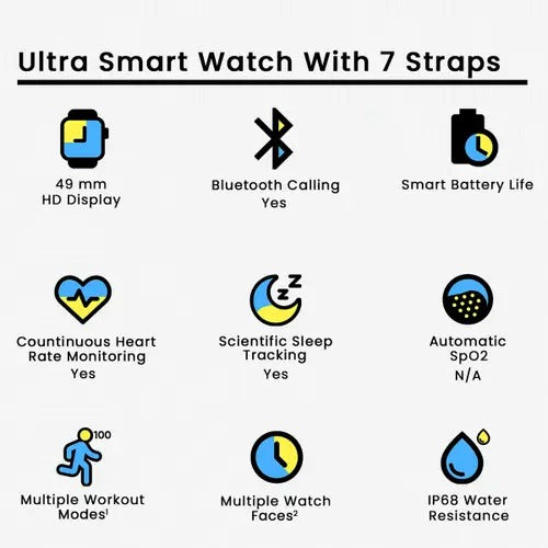 7 In 1 Ultra Bluetooth Smart Watch With 2.1 Inch Display (random Color Strap)